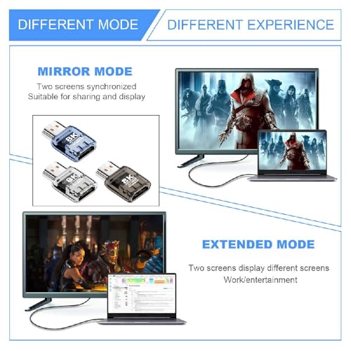 cablecc 3PCS HDMI 2.1 Extension Adapter - M-F 8K 3 piezas miniatura 6