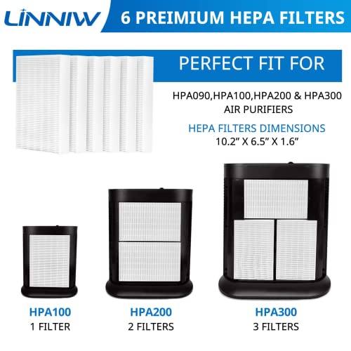 Image of HPA300 Filter R for Honeywell Air Purifier HPA200 HPA100 HPA090 HPA5300 | HEPA Filter Replacement, Part# HRF-R1 HRF-R2 HRF-R3, 9 Pack
