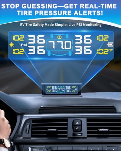 TPMS Tire Pressure Monitor, 4 Sensors, Solar/USB-C, Color LCD Detail