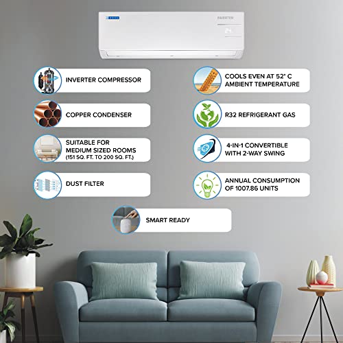 Image of Blue Star 1.5 Ton 3 Star 5 in 1 Convertible Inverter Split AC (Copper, Smart Ready, Stabalizer Free Operation, Super Quiet, Energy Saver, 2023 Model, IB318YKU, White)