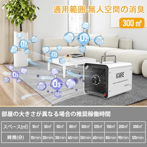 ICARE オゾン発生器 30000mg/h