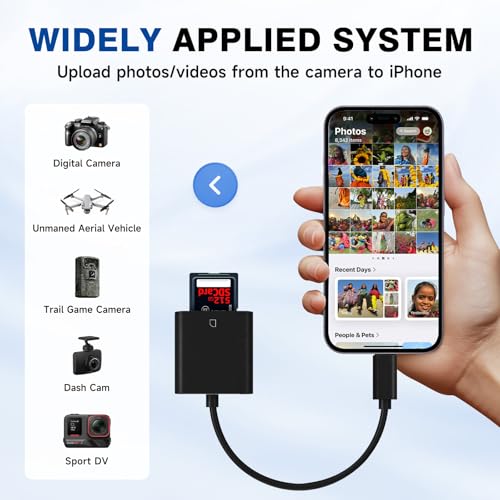 Image of USBC to SD Card Reader for iPhone 17, Camera Adapter to iPhone 17, Digital Camera Adapter iPhone 17 /16 /15 /iPad /MacBook /iMac /Galaxy /Android (Black)