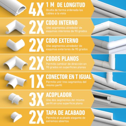 Miniatura 6 de D-Line Canaleta Para Cables 20x10mm Multipack 4m, Perfil Semicircular, Cubrecables Autoadhesivo Pintable Para Gestión De Cables 4x 1m Con Accesorios Blanco