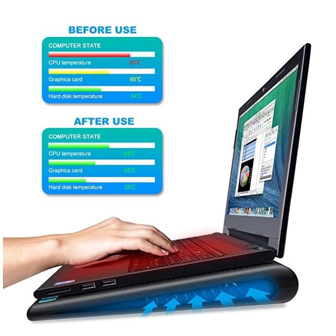 Base refrigeradora para laptop ligera y compacta, fácil de transportar, compatible con laptops de 12 a 16 pulgadas, con puerto USB adicional y ventiladores integrados - Negro miniatura 5