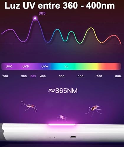 Super Raquete elétrica 2 em 1 Luminaria Armadilha Repelente Luz Led UV Lampada Choque 3000V Mata Mos