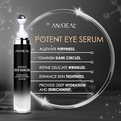 Caffeine Eye Cream with 360° Roller for Puffiness & Dark Circles 0.5 Fl Oz - 2