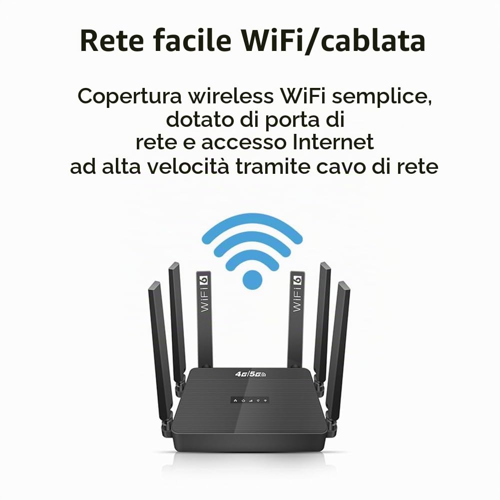 Router Cellulare 4G 5G LTE Wi-Fi 6 Router con Slot per Scheda SIM + Batteria Supporto per 32 Utenti Router Wi-Fi Wireless per L'Europa