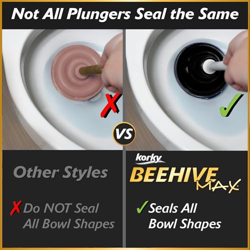 Image of Korky BeehiveMAX Heavy Duty Toilet Plunger - Seals All Bowl Shapes - Powerful Clog Removal 1 Count (Pack of 8)