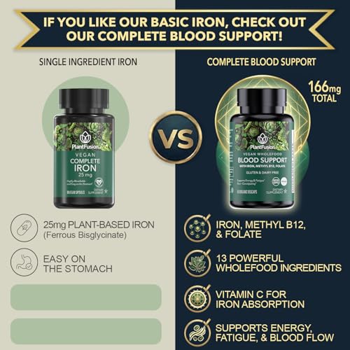 PlantFusion Vegan Iron Supplement