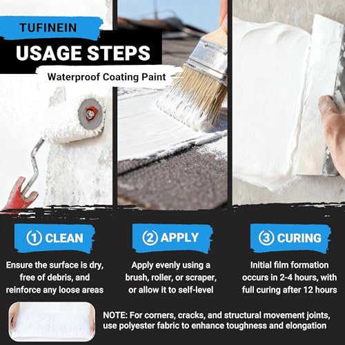 Image of Rubber Liquid Waterproof Sealant, TUFINEIN 53oz /1.5kg White Quick Drying Multi Surface Foundation Leak Repair - Roof Gutters Basement Sealer Waterproof - Indoor & Outdoor Flexible Rubber Paint