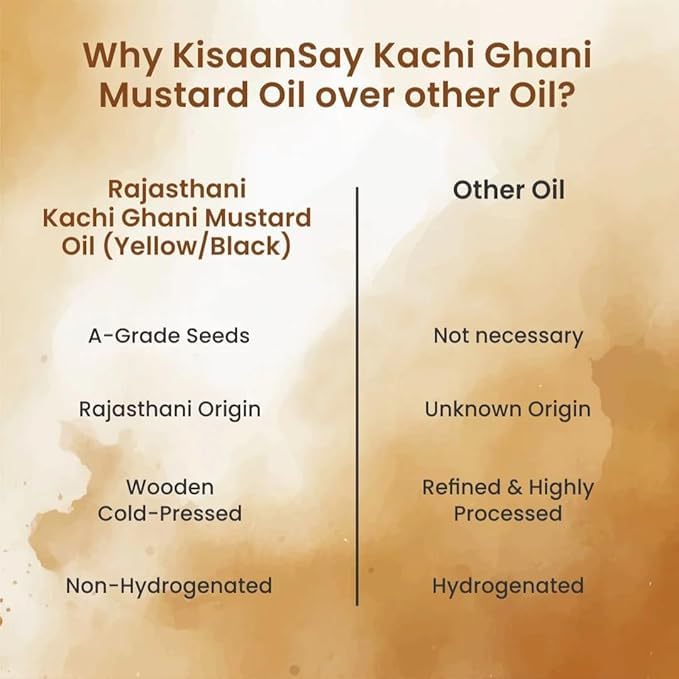 Image of KISAANSAY Pure Cold Pressed Black Mustard Oil 2L|Unrefined,Non-Hydrogenated|A1 Grade Black Mustard Seeds|Kolhu /Kacchi Ghani /Checku|Good For Heart health (2L)