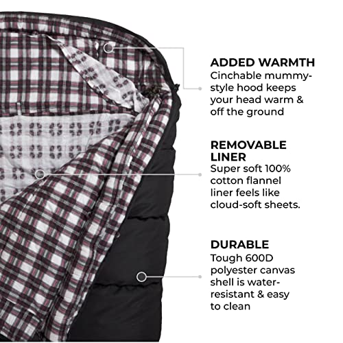 TETON Sports Sleeping-Bags Outfitter XXL Sleeping Bag miniatura 4