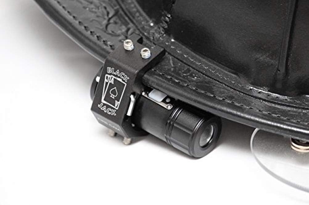MINI1080 Helmet Camera (US)