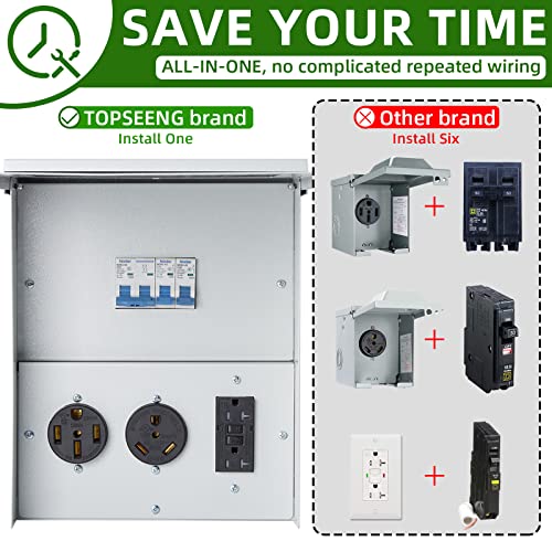 Topseeng Prewired Temporary Power Outlet Panel - Lockable Enclosed Rv Breaker Box With 20, 30, 50 Amp Receptacle Installed, Nema 3R Enclosure Weatherproof Plug For Temporary Hookup Camper Trailer #TOP2
