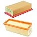 Produktbild Kärcher Original Staubsaugerfilter für K2501 K2601 SE3001 Series, 2 Stück