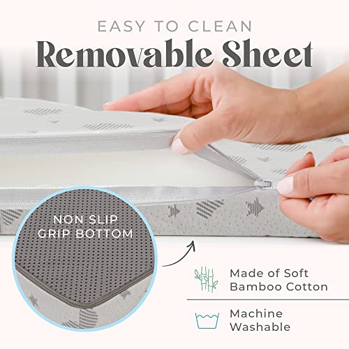 Waterproof Pack And Play Mattress Topper - 38" X 26" - Trifold Style - Breathable Soft Bamboo - Portable Trifold Playard Mattress Topper- Baby Foam Playpen Mattresses For Babies By Babylicious #TOP1