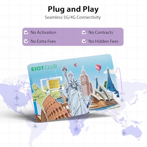 Eiotmart Eiotclub Prepaid Europe Sim Card thumb #2