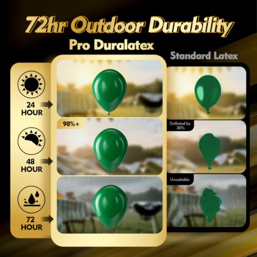 Image of Bezente Pro Duralatex Dark Green Extra-Thick Balloons 120 Pack 10 inch