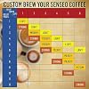 Senseo Mild Light Roast Coffee Pods, 16 Count (Pack of 10) - Single Serve Coffee Pods Bulk Pack for Senseo Coffee Machine - Compostable Coffee Pods for Hot or Iced Coffee, Cold Brew Coffee