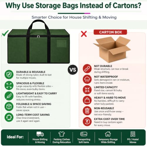 Image of Storite 2 Pack Multi-Purpose Heavy Duty Moisture Proof 81 Litres Canvas Super-Size Jumbo Underbed Storage Bag /Toys /Blankets /Stationery Paper /Clothes /Moving bags (87 x 26 x 36cm), ArmyGreen