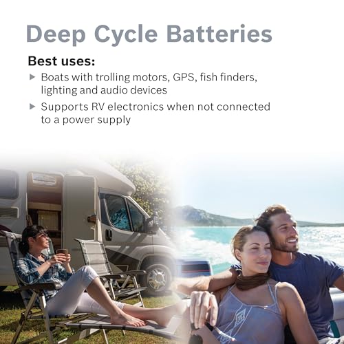 Image of BOSCH LB24DC79 Deep Cycle Battery 79 Ah - 12 V Group 24 - Lithium Battery, LiFePO4 - For Marine Boats, Trolling Motors and RVs - Sleep-wake Function, Charge Indicator, BMS - 10.25″ x 6.8″ x 8.86″