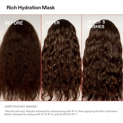 image for Olaplex Rich Hydration Mask: Cuticle Sealing Mask | Hydrate & Control 
