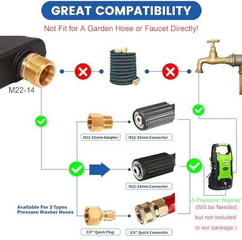50 FT Pressure Washer Gun with Foam Cannon and Hose Kit for 3000 PSI Power Washers