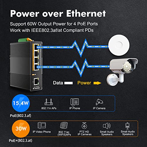 Image of MokerLink 5 Port PoE Industrial DIN-Rail Network Switch, 60W IEEE802.3af /at PoE Power, 10 /100Mbps Fast Ethernet, IP40 Rated Network Switch (-40 to 185F), with UL Power Supply