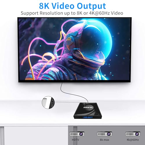 Image of GREVA 8K TV Box Android 13.0 4GB RAM 32GB ROM Android TV Box RK3528 Chipset Support 2.4G /5.0G WiFi 6 HDR10 BT5.0 USB3.0 Ethernet LAN 3D 1080P 2K 4K+ Utral HD Smart Streaming Media Player X88 PRO13