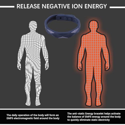Image of Anti-Static Wristband