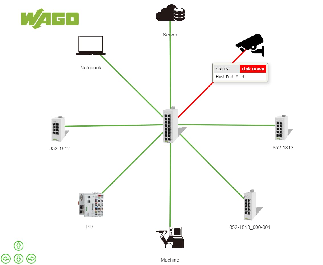 WAGO Przełącznik przemysłowy 852-1813 | z 8 portami ETHERNET 10/100/1000 Mbit/s autonegotiation i diagnostyka-LED na przedniej stronie | 2 x sloty SFP na światłowód | obsługuje Power over Ethernet