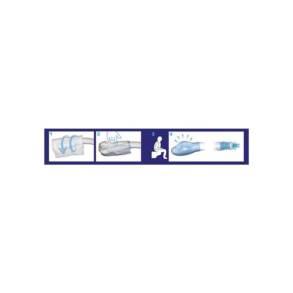 Ayudas dinamicas - Easywipe