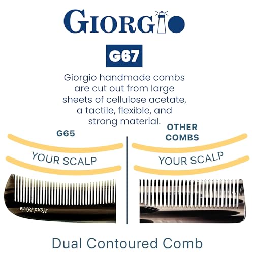 Peine Contour G67 Giorgio 7 pulgadas miniatura 5
