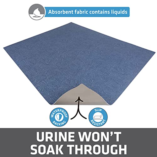 Image of Drymate Cat Litter Box Mat, Litter Trapping Mat, Waterproof, Urine-Proof, Absorbent, Machine Washable, Soft on Paws, Contains Mess, Protects Floors, Kitten Supplies, Blue, 29x36 XL