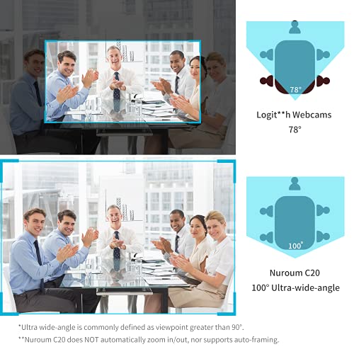 Nuroum Conference Webcam w/Microphone&Speaker for HD 1080P Video Call, All-in-1 Ultra Wide-Angle 100° Camera, 13ft Voice Pickup, AI Noise-Cancel, USB Plug&Play&Power, Speakerphone&Cam Meeting System - Thumbnail 2