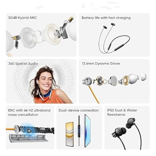 Image of Buds Wireless 5 ANC Neckband Compatible with Realme in Ear Bluetooth,50dB ANC, 13.6mm Dynamic Bass Driver,360 Spatial Audio,45ms Low Latency,Upto 38hrs Playback, Dual Device Connection (Black)