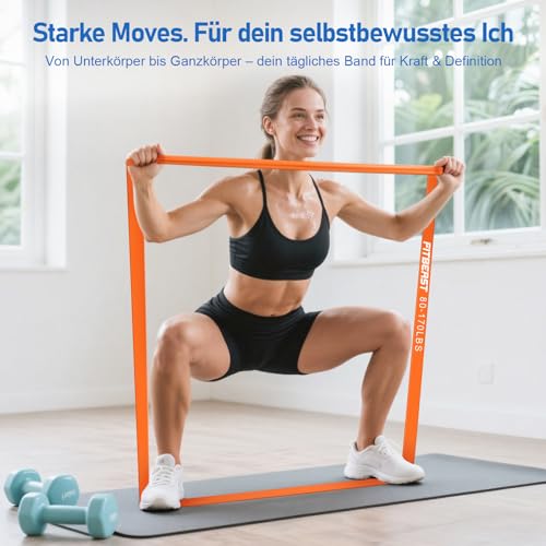 FitBeast Widerstandsbänder Set, Trainingsbänder/Fitnessbänder mit Griffen & Türanker für Krafttraining, Klimmzughilfe & Heimtraining (Gelb… – Ansicht 4