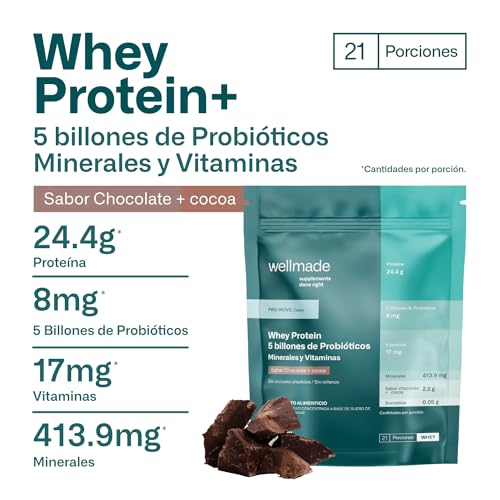 Proteínas, Imagen adicional