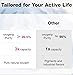 Portable Oxygen Tanks 2-Pack with Mask & Tube – Pure Oxygen for Exercise Recovery, High Altitude Adventures, Pregnancy, and Senior Care.