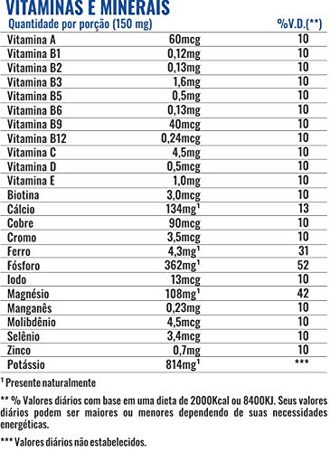Anabolic Mass 28500 Baunilha 3Kg, Profit