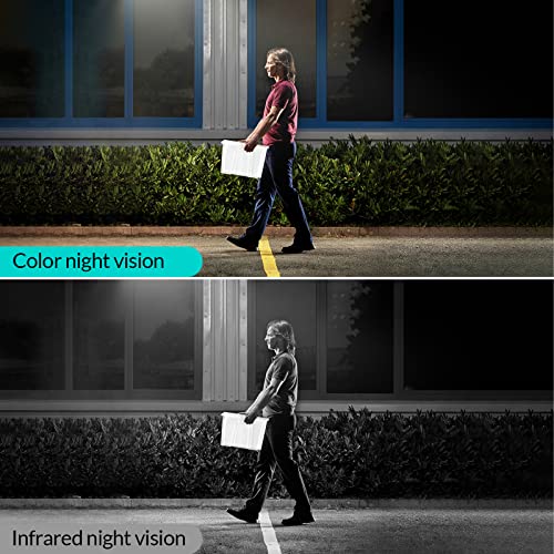 Mejores 10 Cámaras de vigilancia sin wifi desde 24,99 € ー Expertos