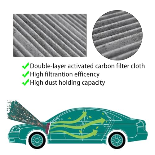 Filtre habitacle AE9Z19N619A pour Ford Explorer Flex et Taurus de 2014 à 2018