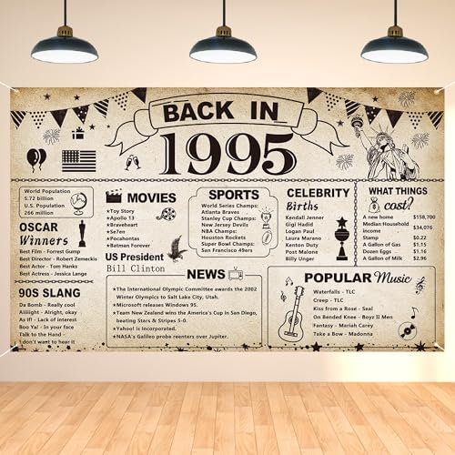 DARUNAXY 31st Birthday Party Decorations Vintage Back in 1995 Banner 31 Year Old Birthday Party Poster Supplies Vintage 1995 Backdrop Photography Background for Men & Women 31st Class Reunion Decor