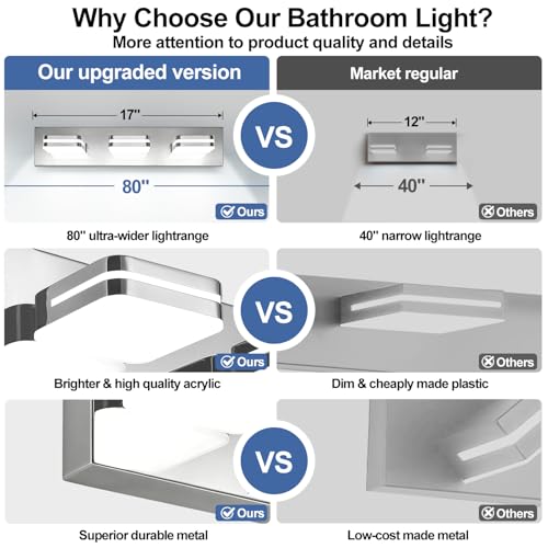 Image of Torondo 360 Rotate LED Bathroom Vanity Light Fixtures, Acrylic Vanity Lights for Bathroom, Modern Wall Lighting Fixtures Over Mirror Living, Chrome, Natural White, 3-Light, 17-Inch