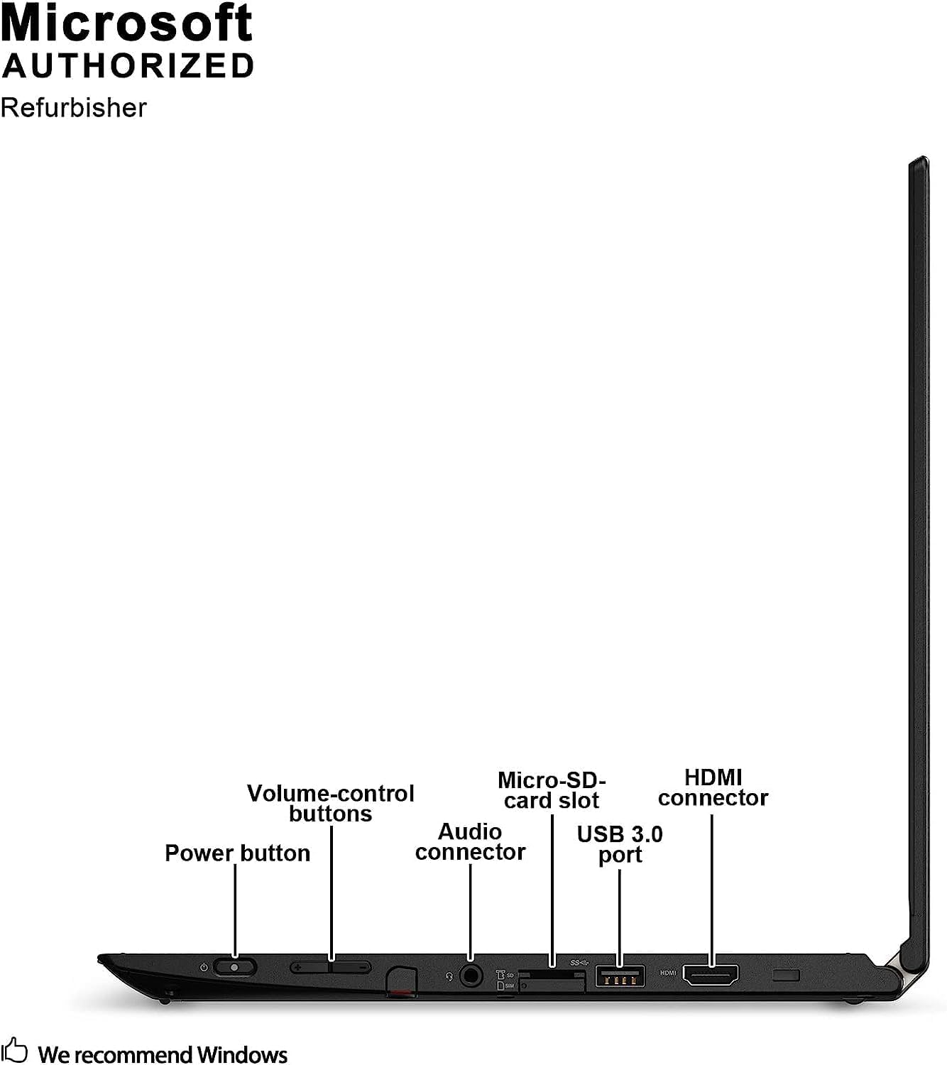 Amazon.co.jp: Lenovo Thinkpad Yoga 260 コンバーチブル ノート