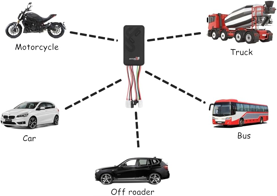 GT06A GPS Tracker compatibility with various vehicle types