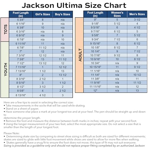 Jackson Ultima Finesse Inline Figure Skate
