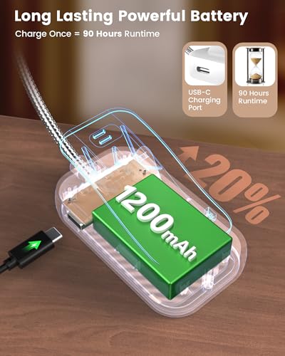 Image of Glocusent 26 LED Book Light, 1200 mAh 90 Hrs Lasting Rechargeable Reading Light, 5 Amber Colors & Stepless Dimming Book Reading Light - Portable Clip on Light for Book Lovers Kids