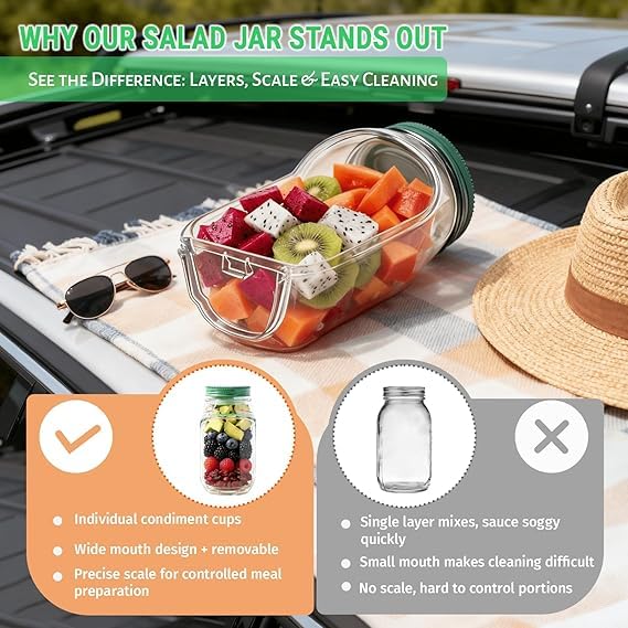 Image of Salad Pod Mason Jar with Side Opening Lid | Leakproof Vertical Layering Lunch Container with Built-in Dressing Compartment | Reusable Portable Salad Box for Office, Travel & Meal Prep (Pack of 1)