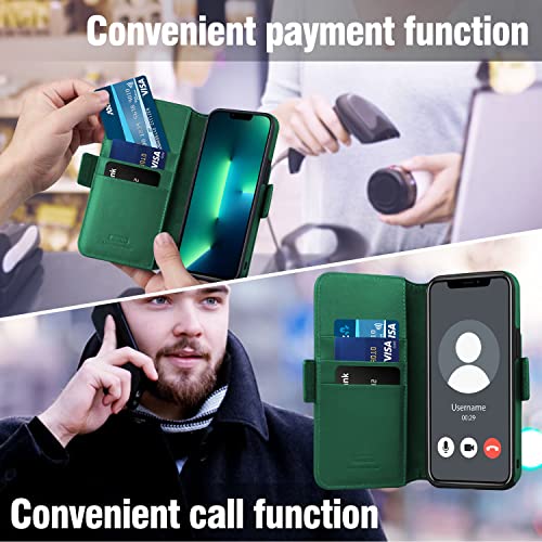 Wenbelle For Iphone 13 Pro Max(6.7 Inch), 2-In-1 Magnetic Detachable Tpu Shockproof Genuine Leather Wallet Case,Rfid Blocking Protection,Viewing Stand And Card Slots Flip Cases (Midnight Green) #TOP3